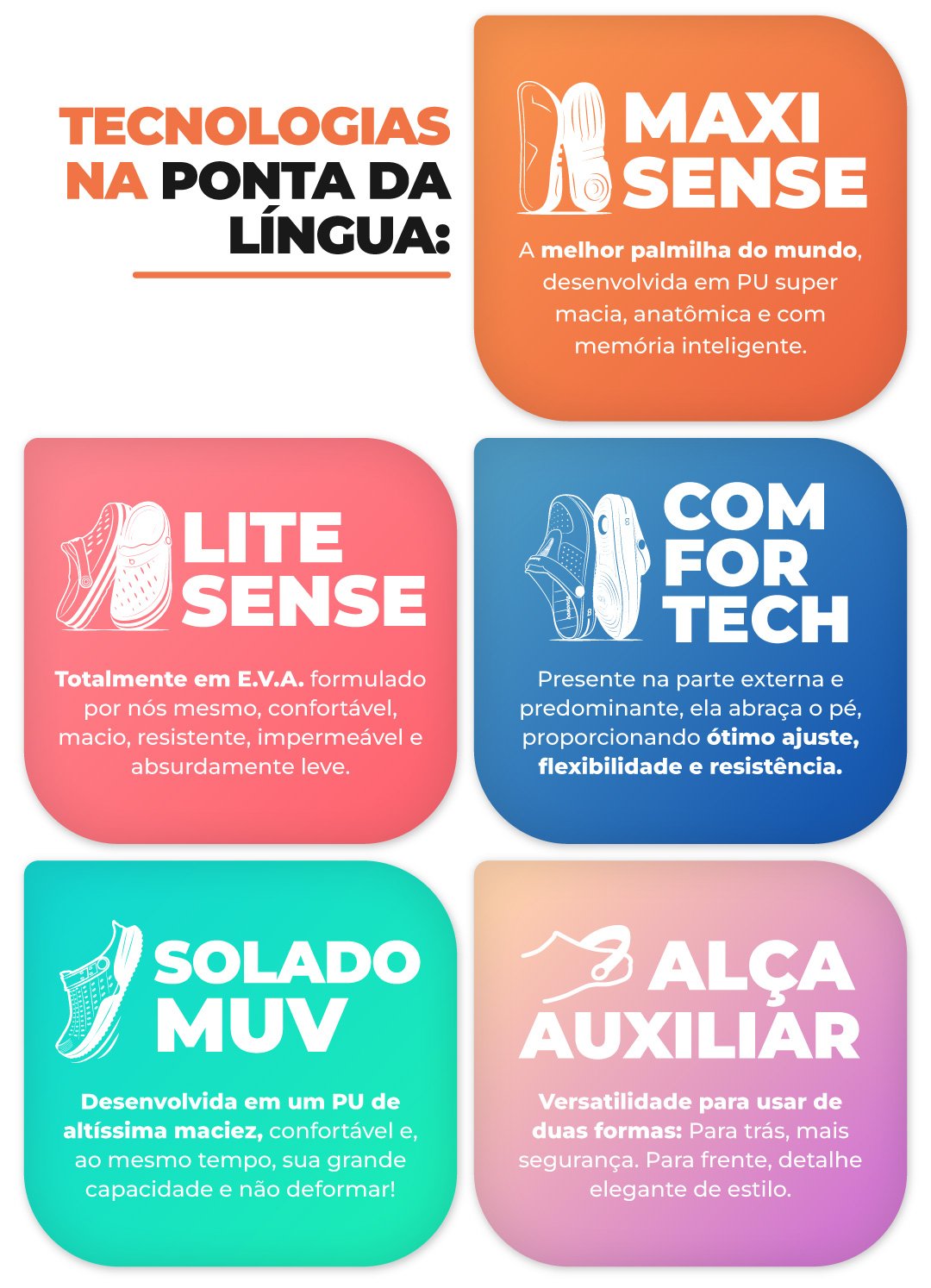 Tecnologias Boaonda